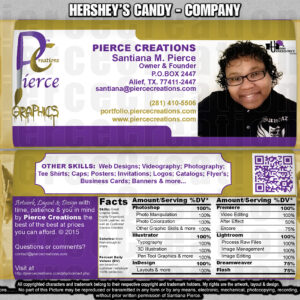 Pierce Creations Company Hershey Candy